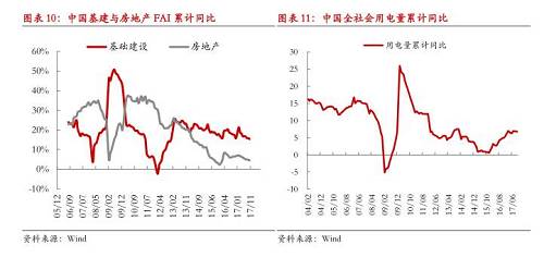 【月度報(bào)告-鎳】需求擔(dān)憂漸弱，鎳價(jià)先抑后揚(yáng)