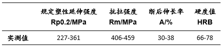 201不銹鋼,無(wú)錫不銹鋼,304不銹鋼板,201不銹鋼板,202不銹鋼板,無(wú)錫不銹鋼板