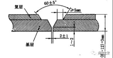 201不銹鋼,無(wú)錫不銹鋼,304不銹鋼板,321不銹鋼板316L不銹鋼板,無(wú)錫不銹鋼板