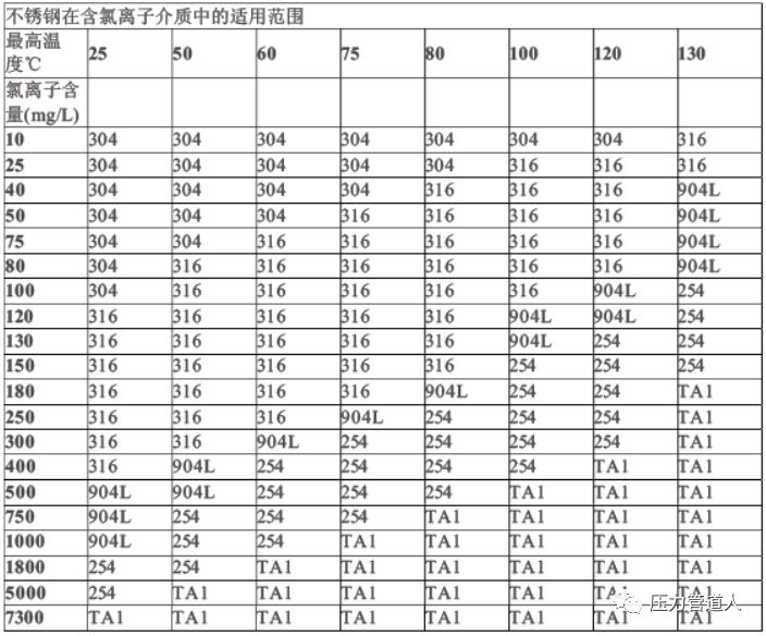 無(wú)錫不銹鋼板價(jià)格,201不銹鋼,無(wú)錫不銹鋼,304不銹鋼板,321不銹鋼板,316L不銹鋼板,無(wú)錫不銹鋼板