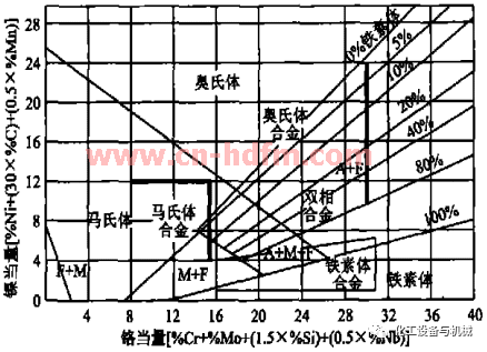 無錫不銹鋼板價(jià)格,201不銹鋼,無錫不銹鋼,304不銹鋼板,321不銹鋼板,316L不銹鋼板,無錫不銹鋼板