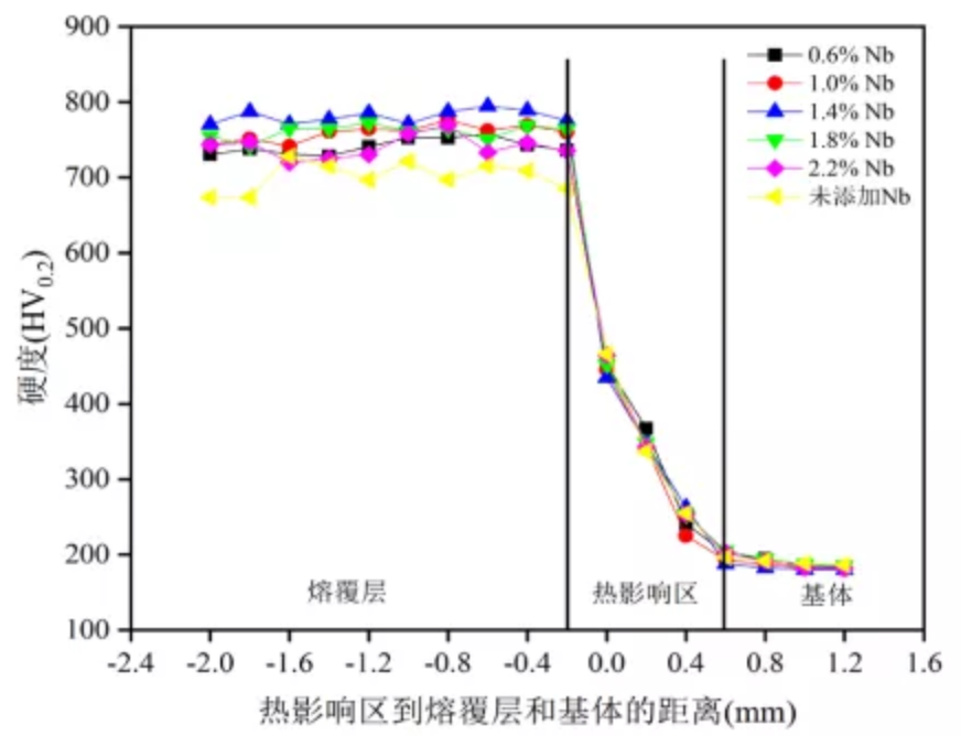 無(wú)錫不銹鋼板價(jià)格,201不銹鋼,無(wú)錫不銹鋼,304不銹鋼板,321不銹鋼板,316L不銹鋼板,無(wú)錫不銹鋼板