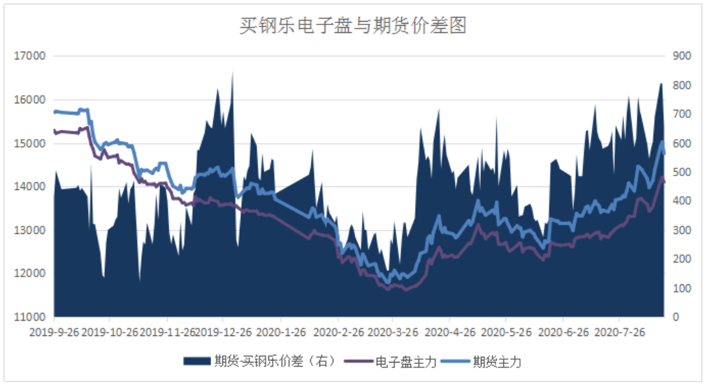 無(wú)錫不銹鋼板價(jià)格,201不銹鋼,無(wú)錫不銹鋼,304不銹鋼板,321不銹鋼板,316L不銹鋼板,無(wú)錫不銹鋼板