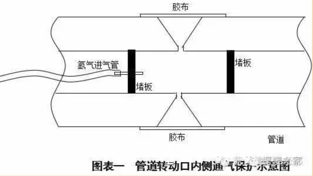 無(wú)錫不銹鋼管,201不銹鋼,無(wú)錫不銹鋼,304不銹鋼板,201不銹鋼板,202不銹鋼板,無(wú)錫不銹鋼板