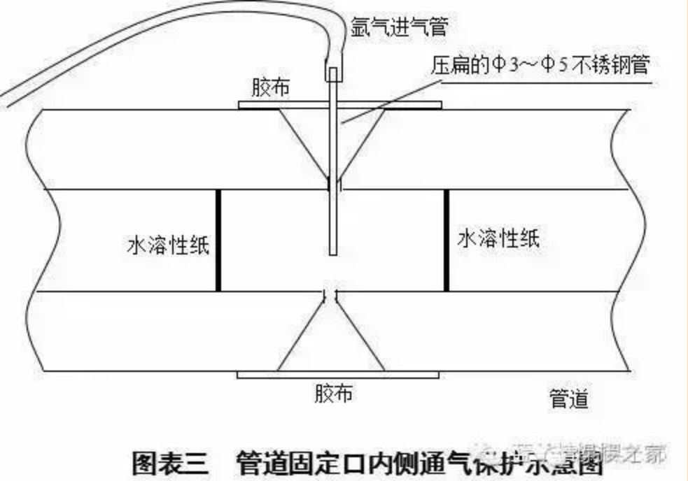 無(wú)錫不銹鋼管,201不銹鋼,無(wú)錫不銹鋼,304不銹鋼板,201不銹鋼板,202不銹鋼板,無(wú)錫不銹鋼板