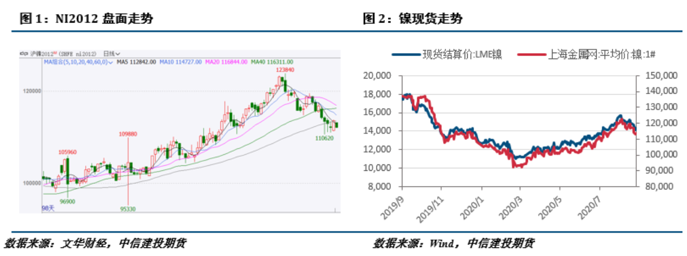 無錫不銹鋼板價格,201不銹鋼,無錫不銹鋼,304不銹鋼板,321不銹鋼板,316L不銹鋼板,無錫不銹鋼板